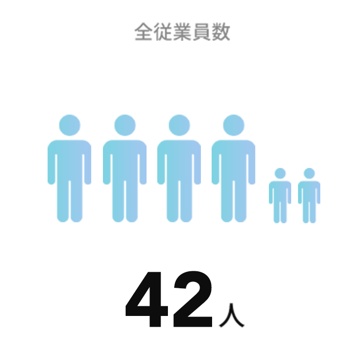 img-environment-text