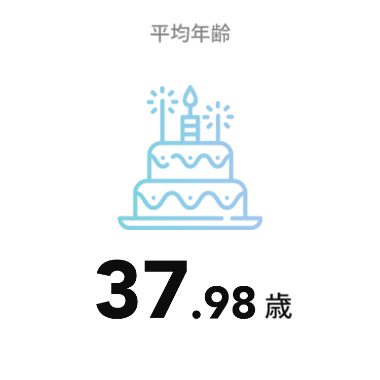 img-environment-text