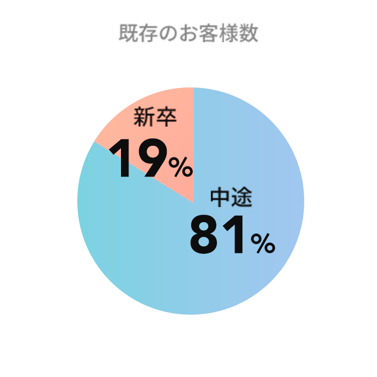 img-environment-text