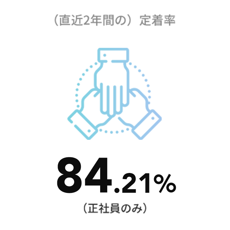 img-environment-text