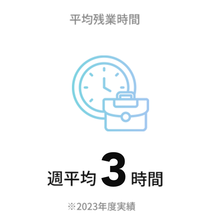 img-environment-text